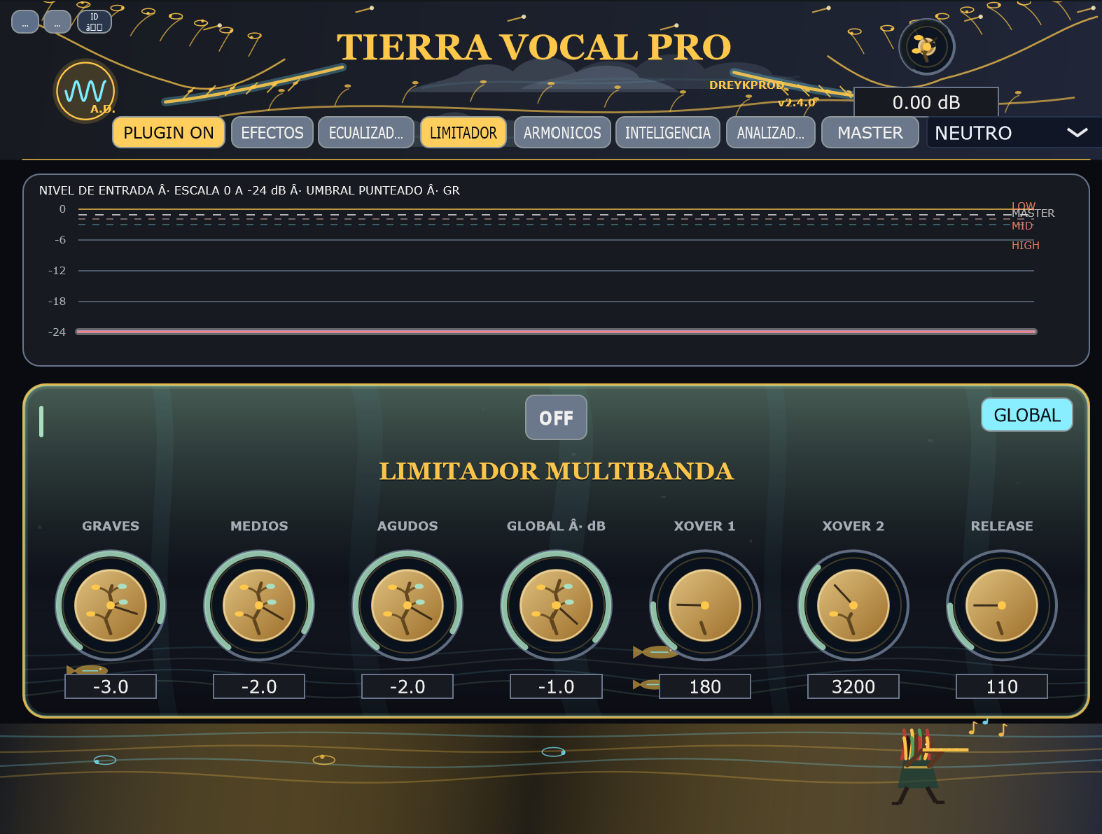 Limitador multibanda con bandas graves, medios y agudos